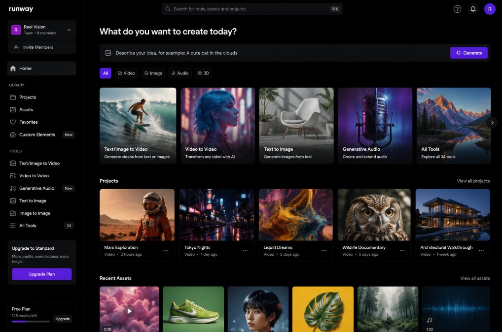 Runway Gen-4 Dashboard mit Text-to-Video, Video-to-Video und Image-to-Video Tools f&uuml;r KI-Videoproduktion 2026